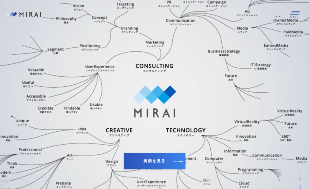 株式会社MIRAIのホームページ